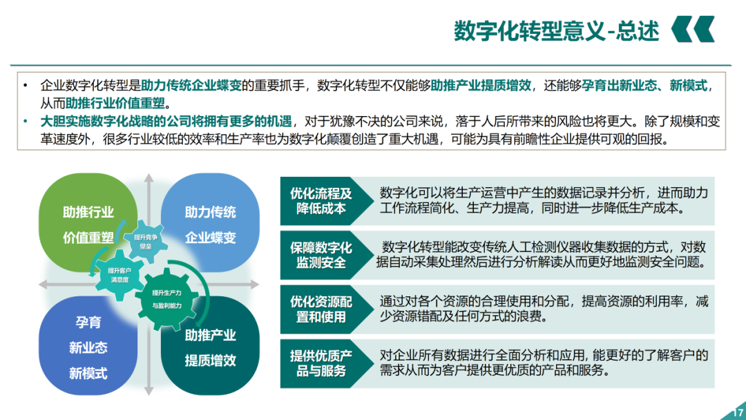 辛保安：国家电网数字化转型的认识与实践