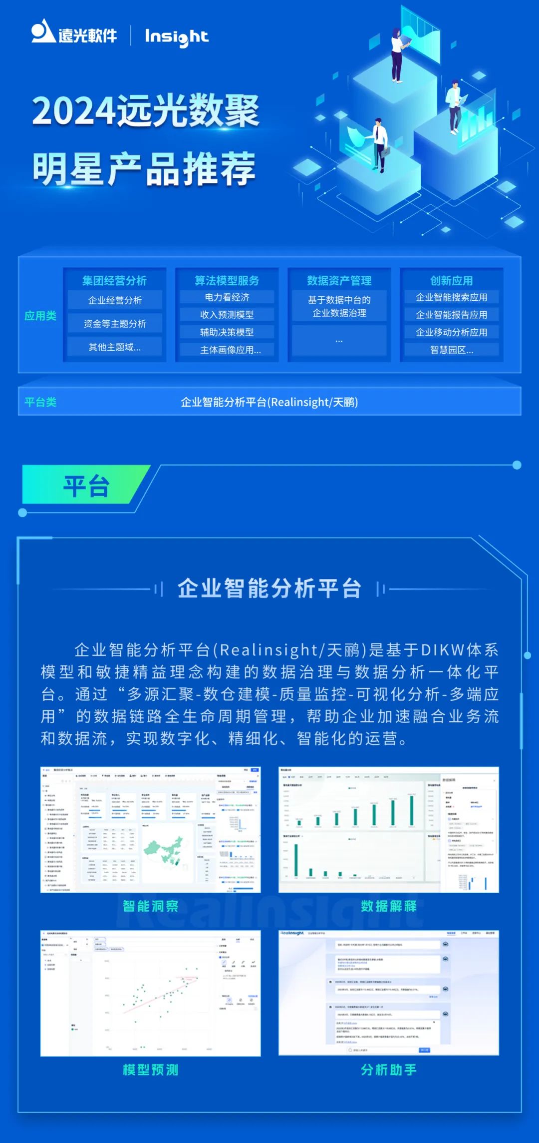 2024年远光数聚明星产品推荐