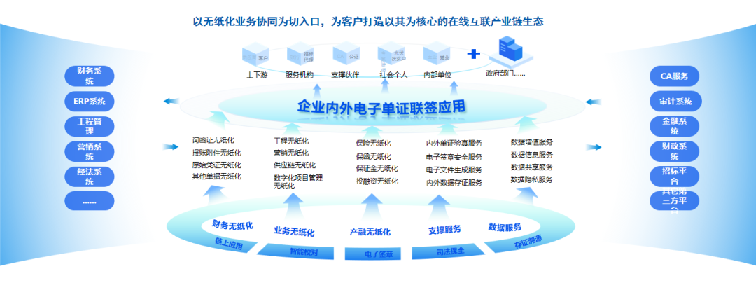 远光软件获2023年度珠海科技创新评优两项荣誉