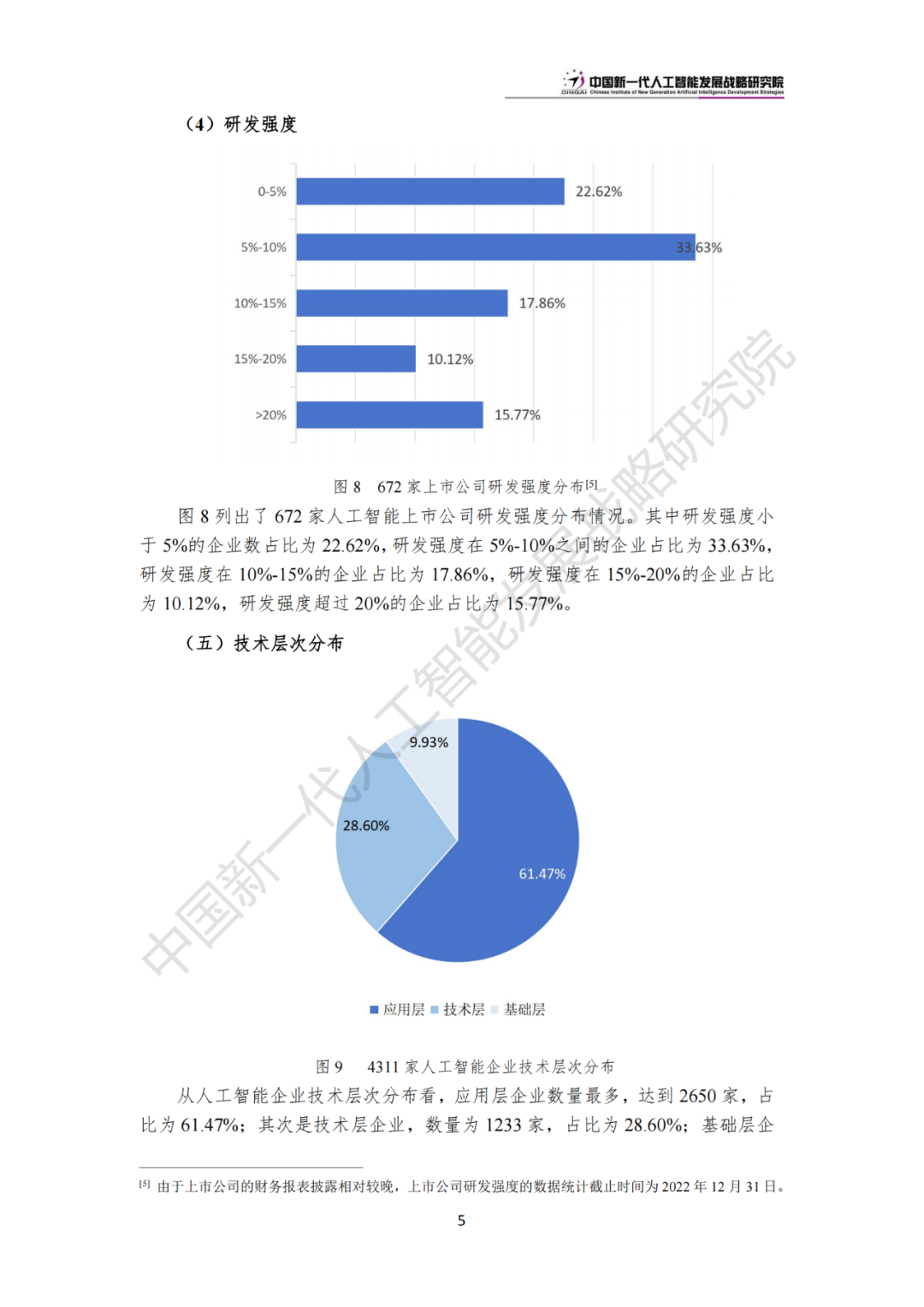 《中国新一代人工智能科技产业发展报告 2024》发布，附全文