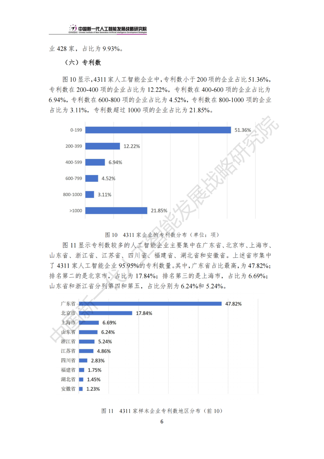 《中国新一代人工智能科技产业发展报告 2024》发布，附全文