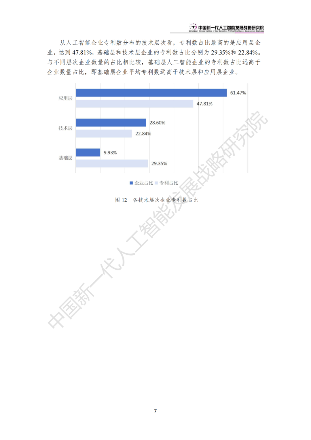 《中国新一代人工智能科技产业发展报告 2024》发布，附全文