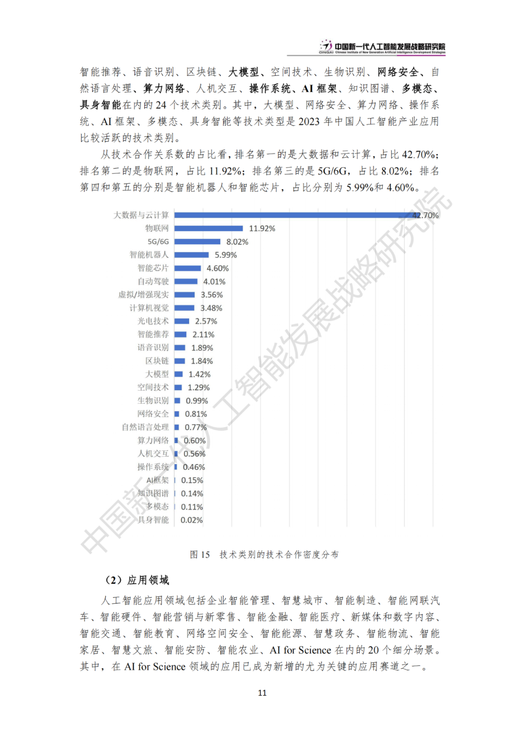 《中国新一代人工智能科技产业发展报告 2024》发布，附全文