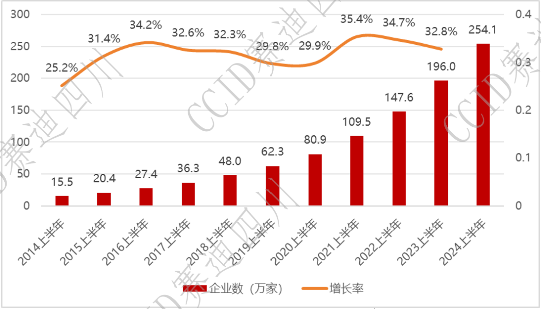 远光软件入选《2024数据要素典型企业名录(第一期)》