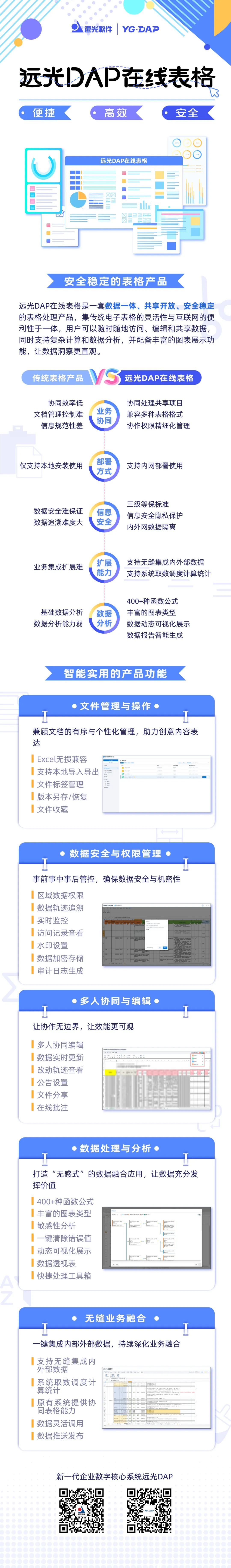 一图看懂 | 远光DAP在线表格