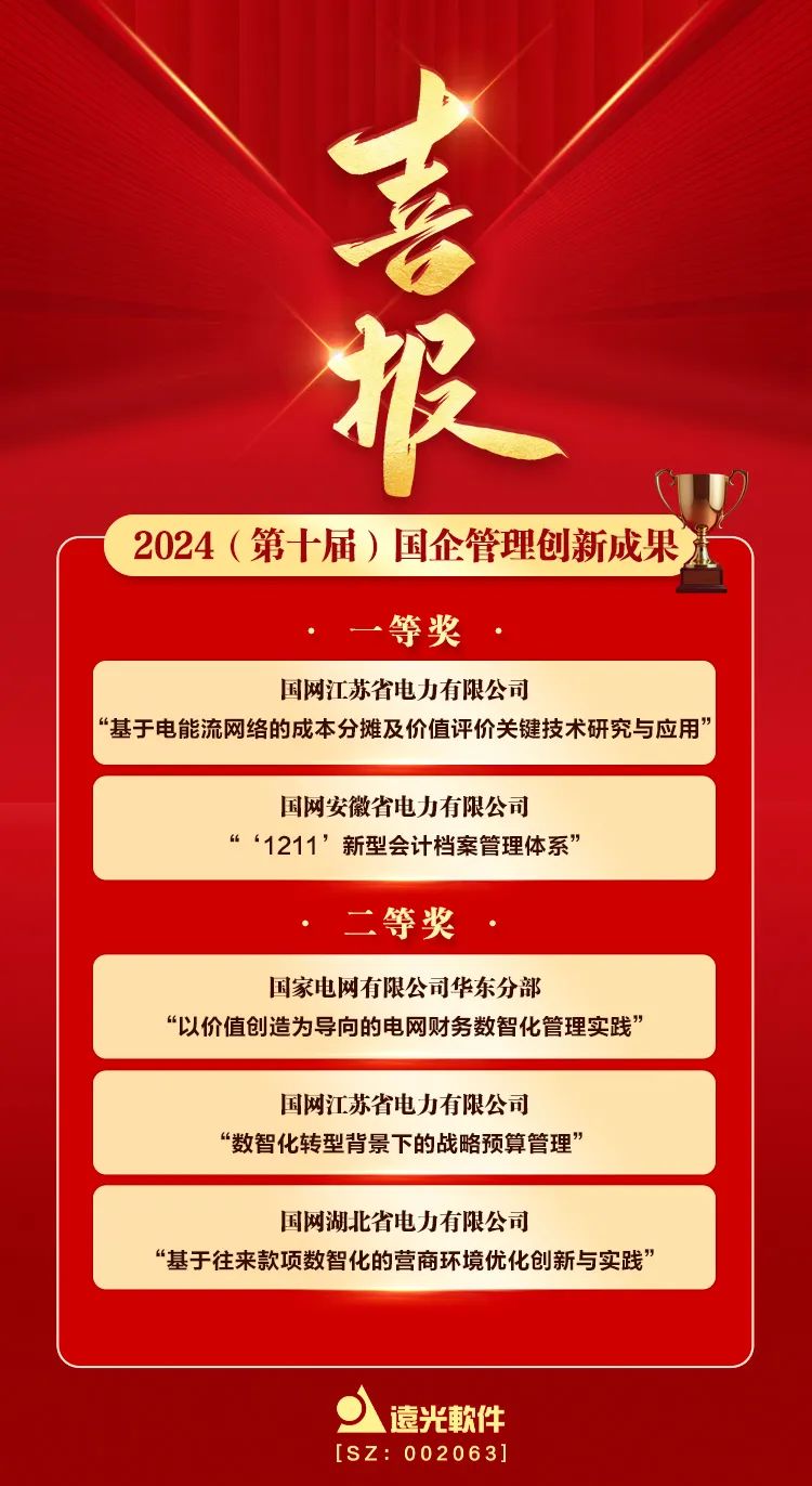 远光软件多个客户项目荣获国企管理创新成果