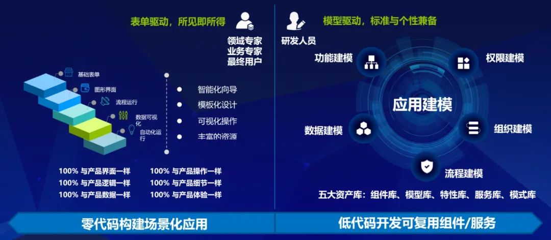 远光软件创新成果入选《广东省企业管理现代化实践（2023）》