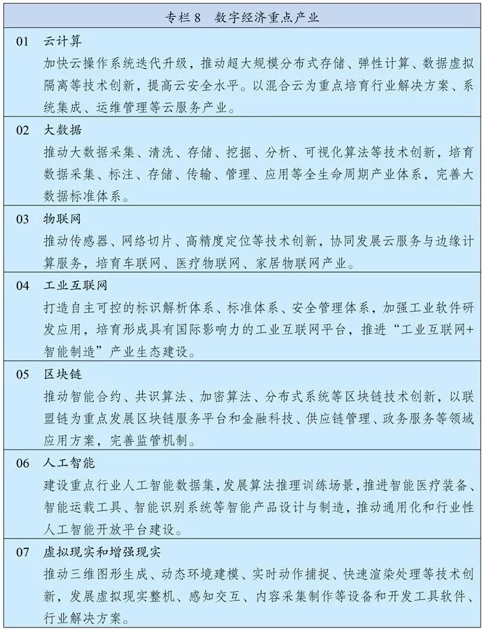 “十四五”规划纲要中“区块链”的七大关键词