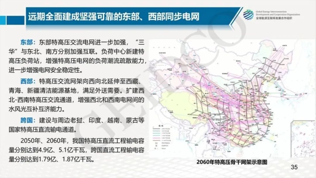 中国2030年能源电力发展规划研究及2060年展望