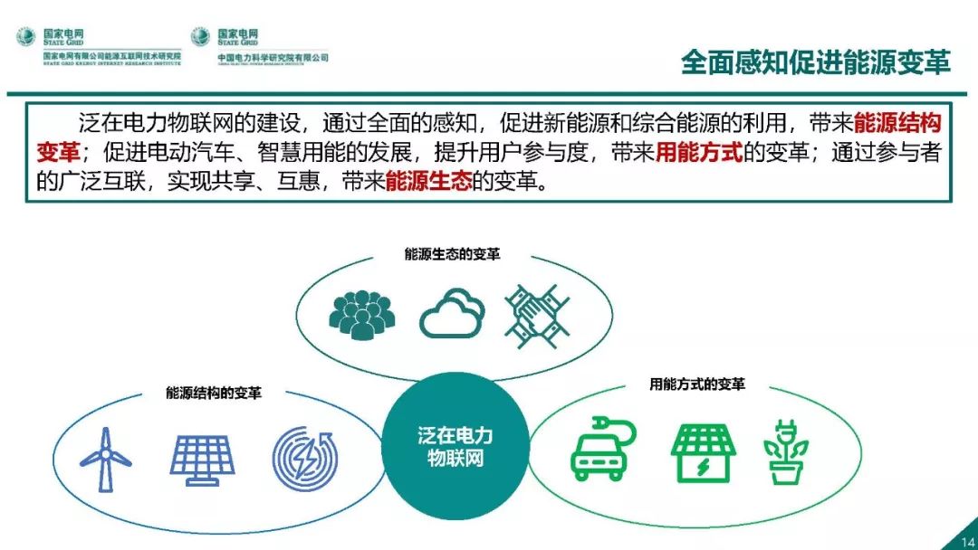 热点报告 | 国网能源互联网技术研究院王继业：泛在电力物联网感知技术框架与应用布局