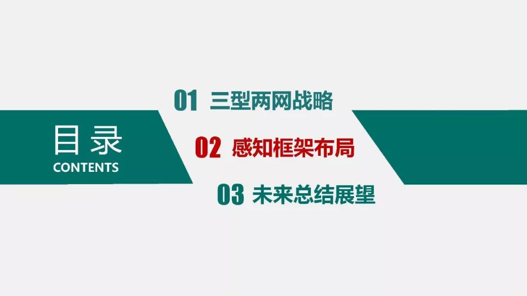 热点报告 | 国网能源互联网技术研究院王继业：泛在电力物联网感知技术框架与应用布局