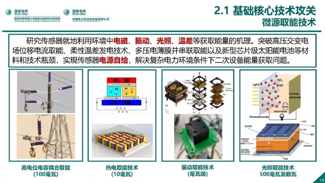 热点报告 | 国网能源互联网技术研究院王继业：泛在电力物联网感知技术框架与应用布局