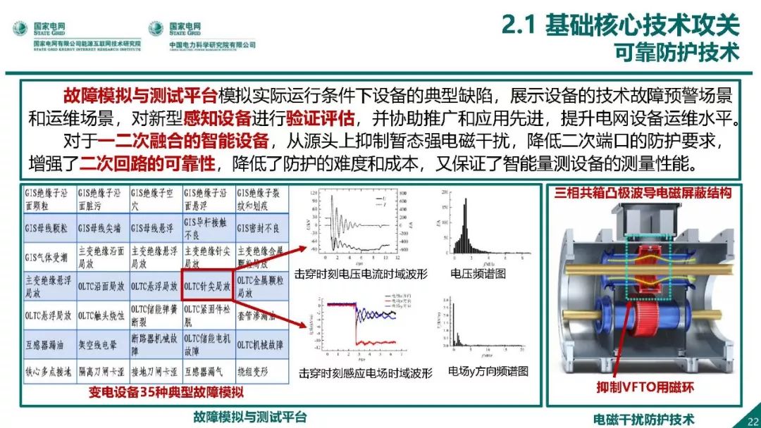 热点报告 | 国网能源互联网技术研究院王继业：泛在电力物联网感知技术框架与应用布局