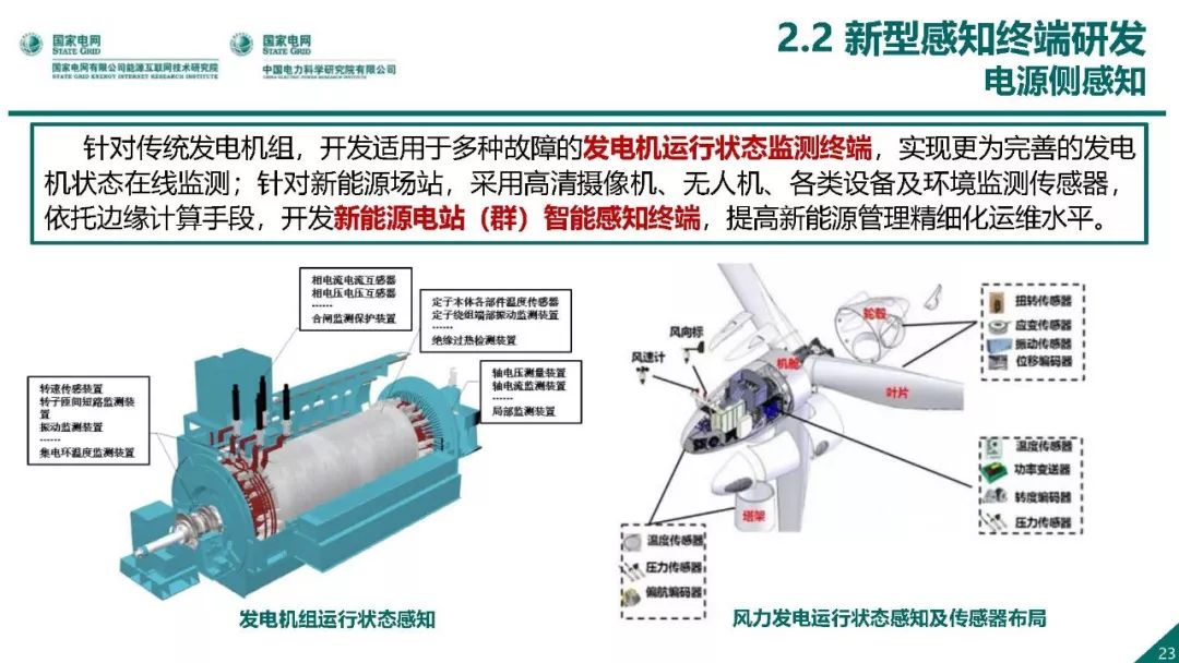 热点报告 | 国网能源互联网技术研究院王继业：泛在电力物联网感知技术框架与应用布局