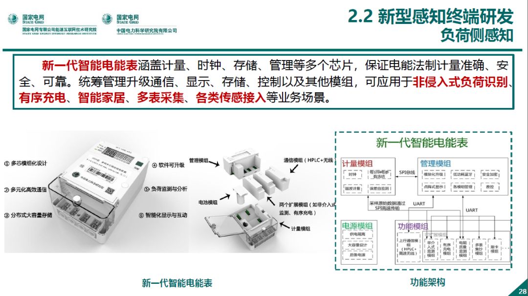 热点报告 | 国网能源互联网技术研究院王继业：泛在电力物联网感知技术框架与应用布局