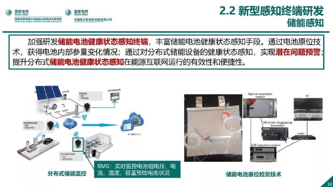 热点报告 | 国网能源互联网技术研究院王继业：泛在电力物联网感知技术框架与应用布局