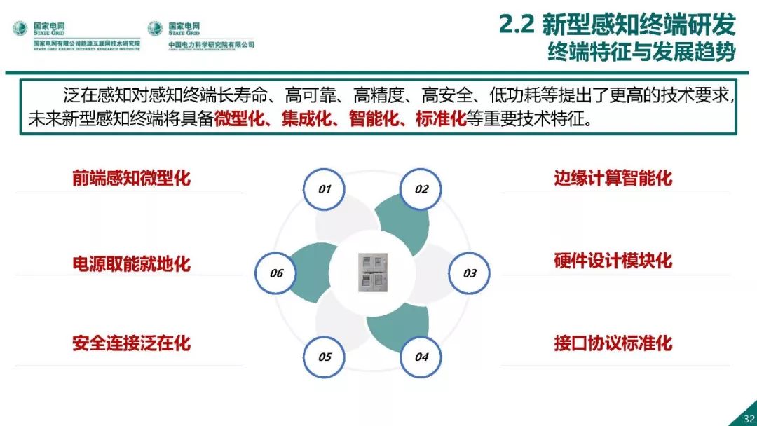 热点报告 | 国网能源互联网技术研究院王继业：泛在电力物联网感知技术框架与应用布局