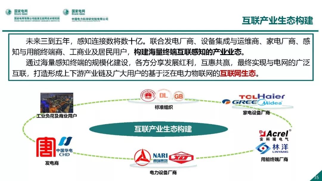 热点报告 | 国网能源互联网技术研究院王继业：泛在电力物联网感知技术框架与应用布局