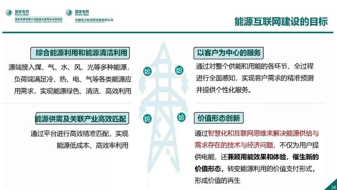 热点报告 | 国网能源互联网技术研究院王继业：泛在电力物联网感知技术框架与应用布局