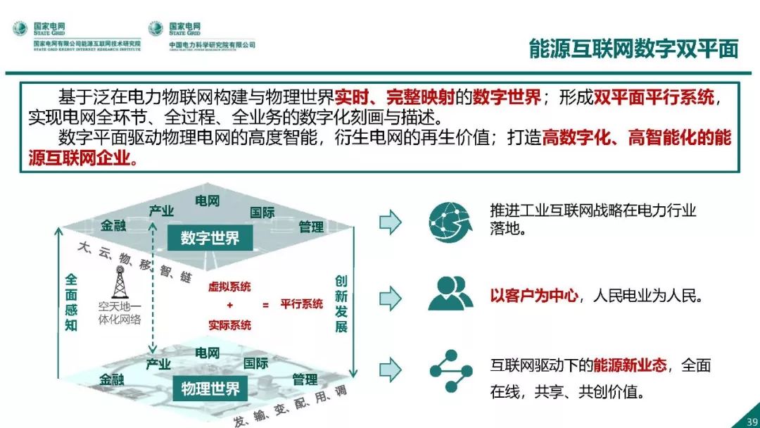 热点报告 | 国网能源互联网技术研究院王继业：泛在电力物联网感知技术框架与应用布局