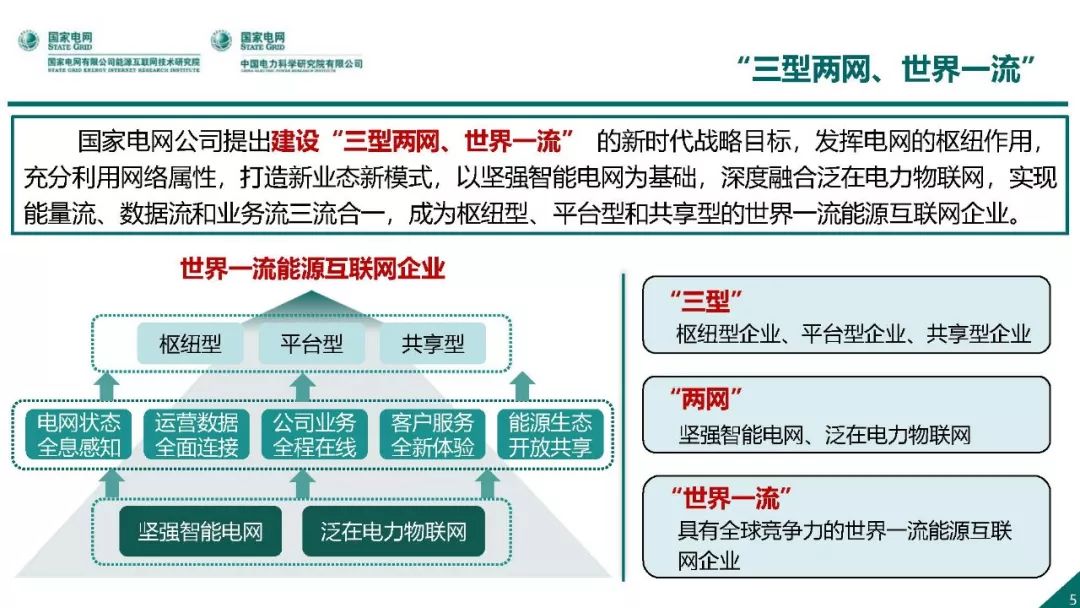 热点报告 | 国网能源互联网技术研究院王继业：泛在电力物联网感知技术框架与应用布局