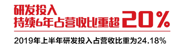 一图看懂远光软件2019年半年报