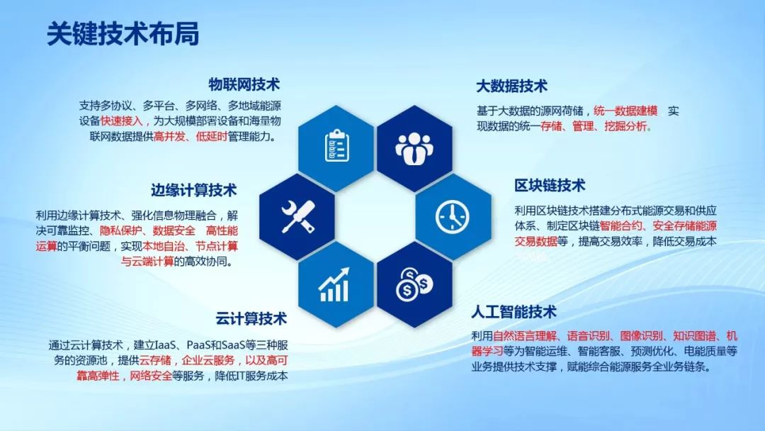 远光软件黄建元：布局泛在电力物联网，推进智慧能源建设