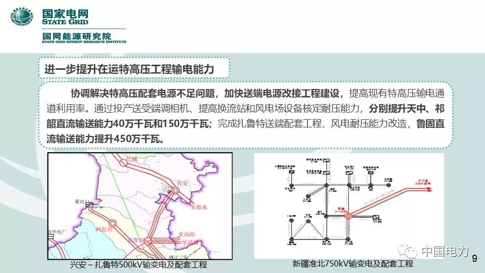 速看！国家电网2019新能源报告！