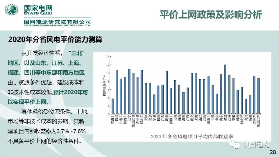 速看！国家电网2019新能源报告！