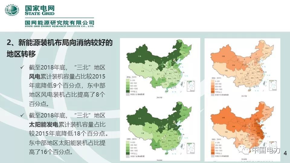 速看！国家电网2019新能源报告！