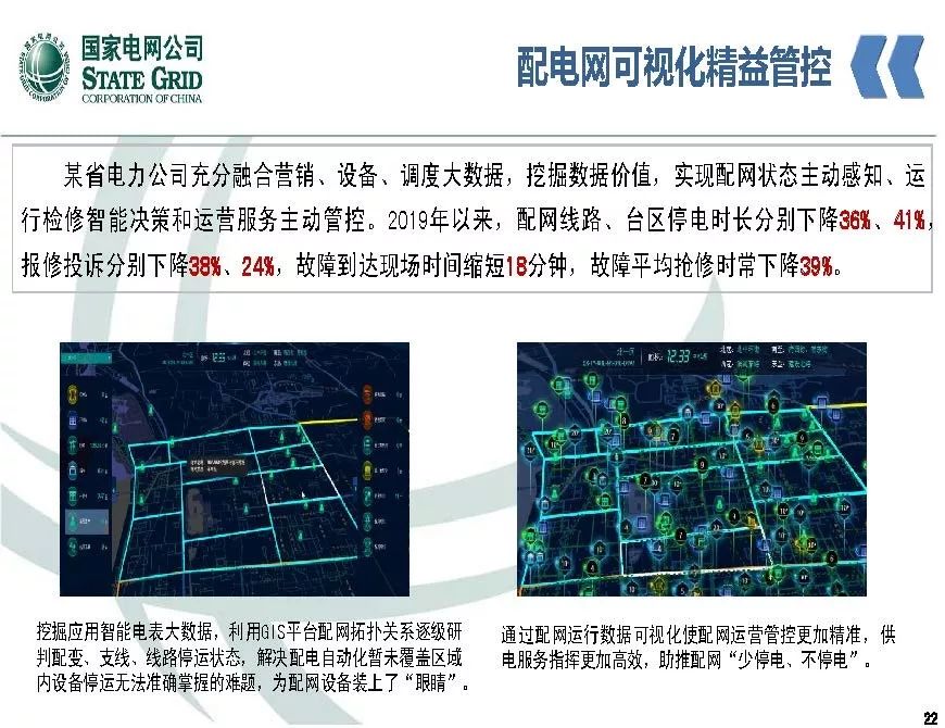 关注 | 泛在电力物联网开启电力大数据时代