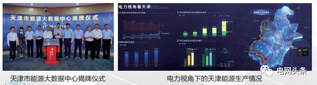 一年啦！泛在电力物联网建得咋样？看看这个你就清楚了