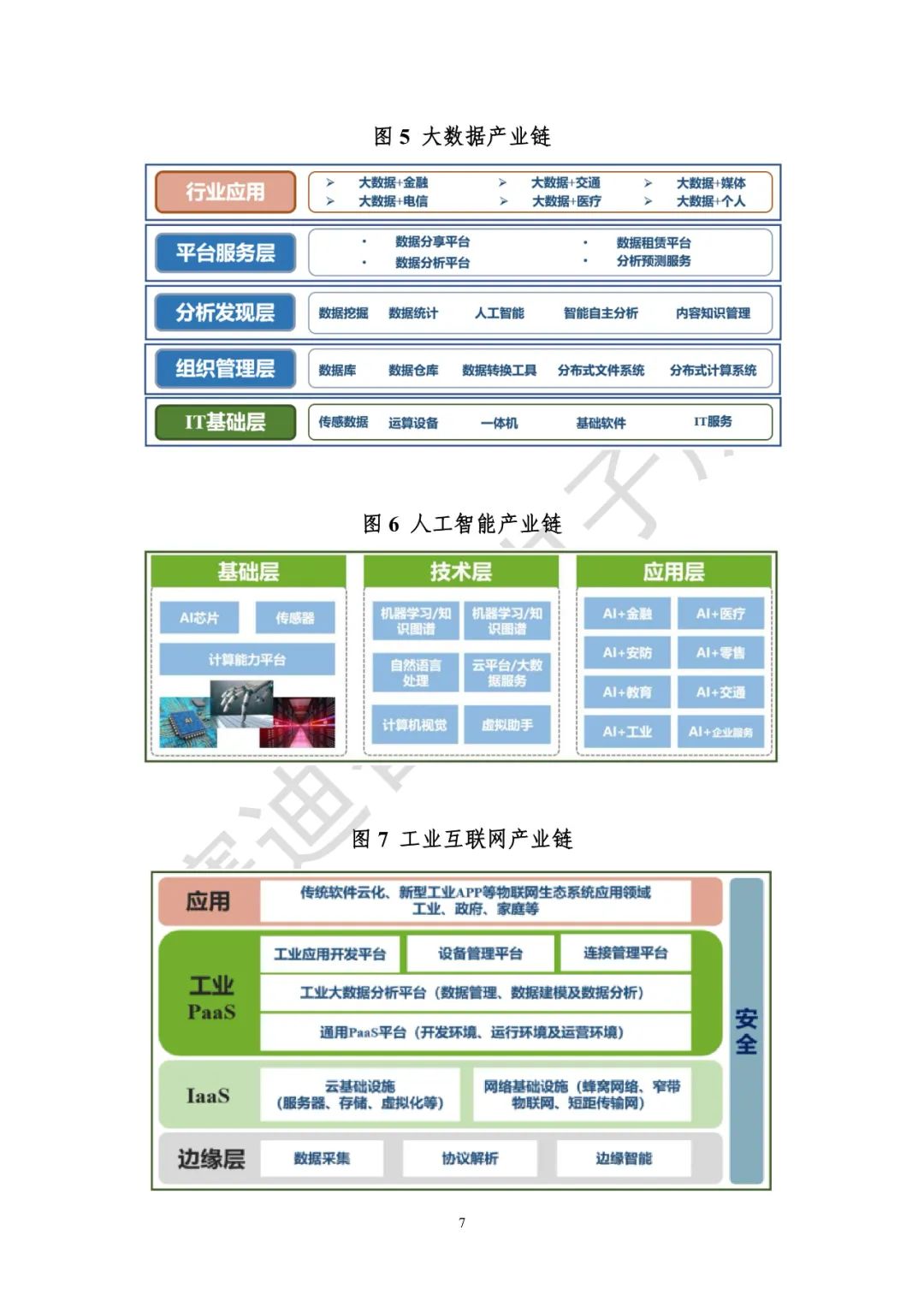 业界首份 |《 “新基建”发展白皮书》发布