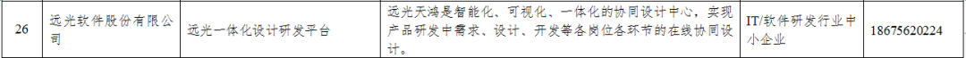 远光天鸿入选国家工信部《中小企业数字化赋能服务产品及活动推荐目录》