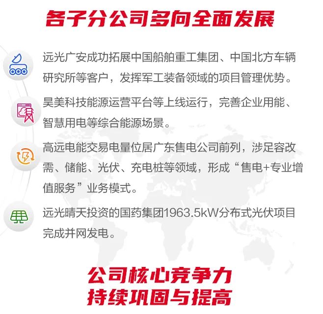 一张图看懂远光软件2019年年报